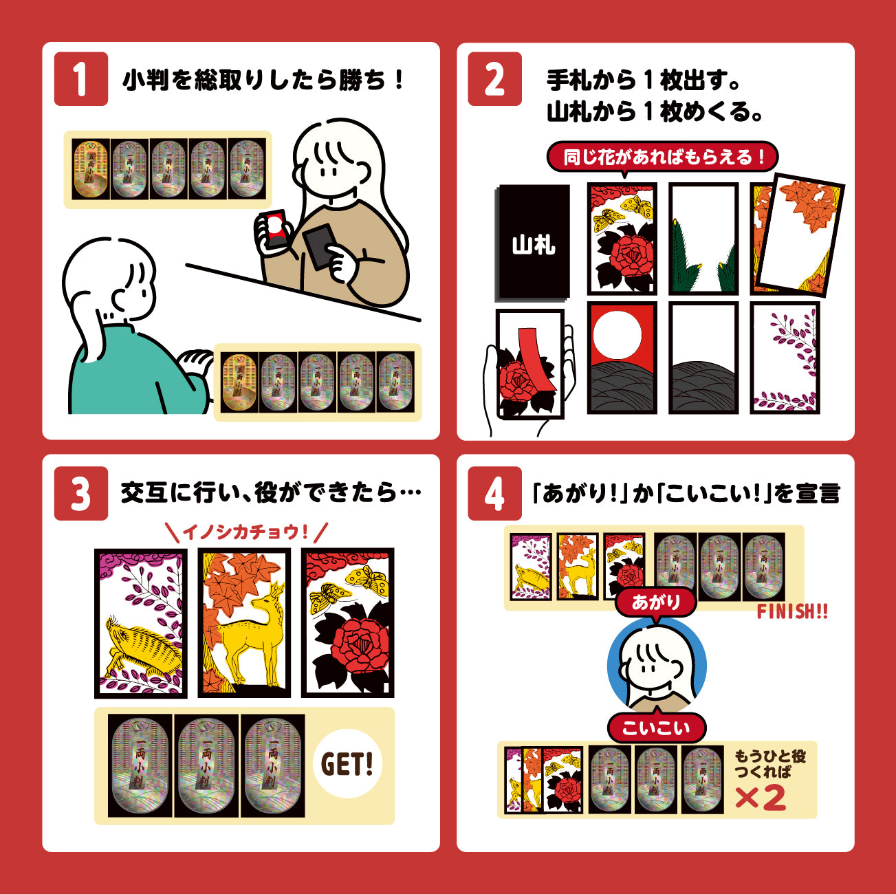 タイパ至上主義花札