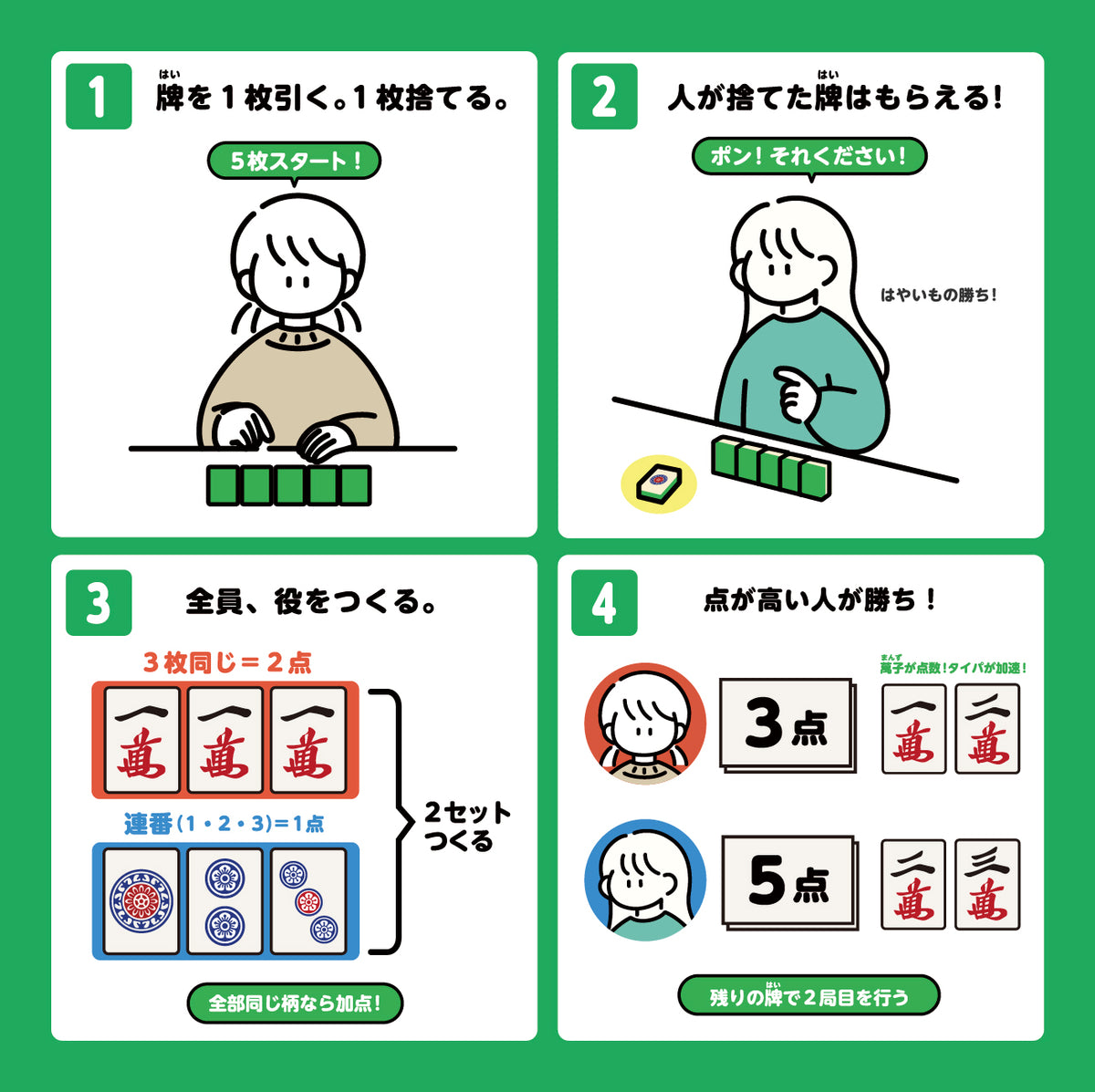 タイパ至上主義麻雀