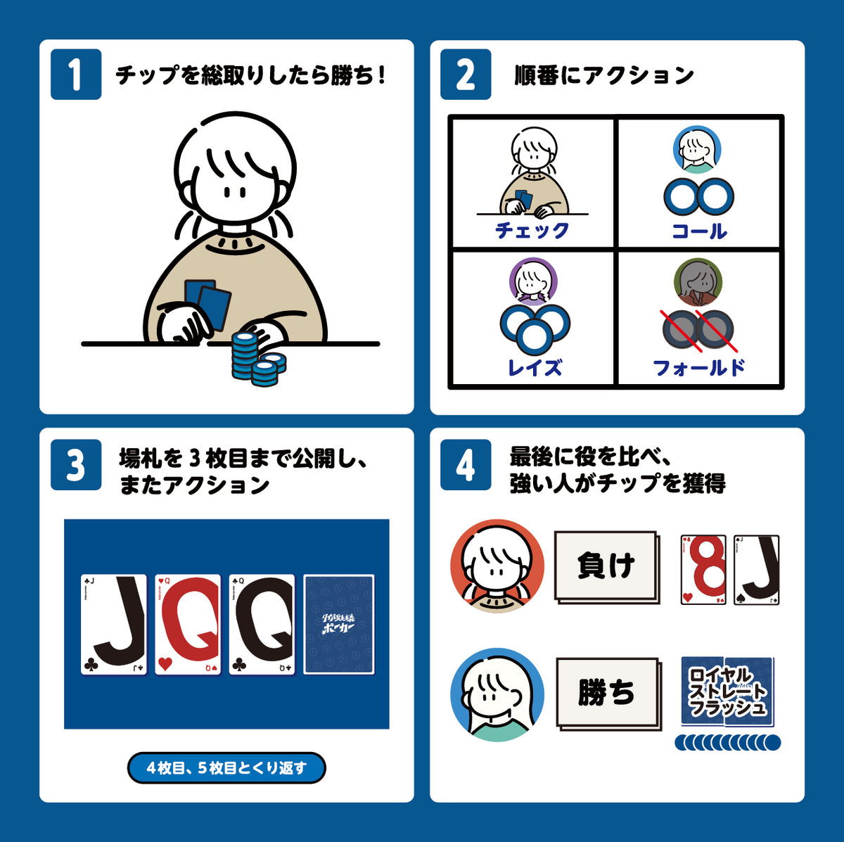 タイパ至上主義 ポーカー